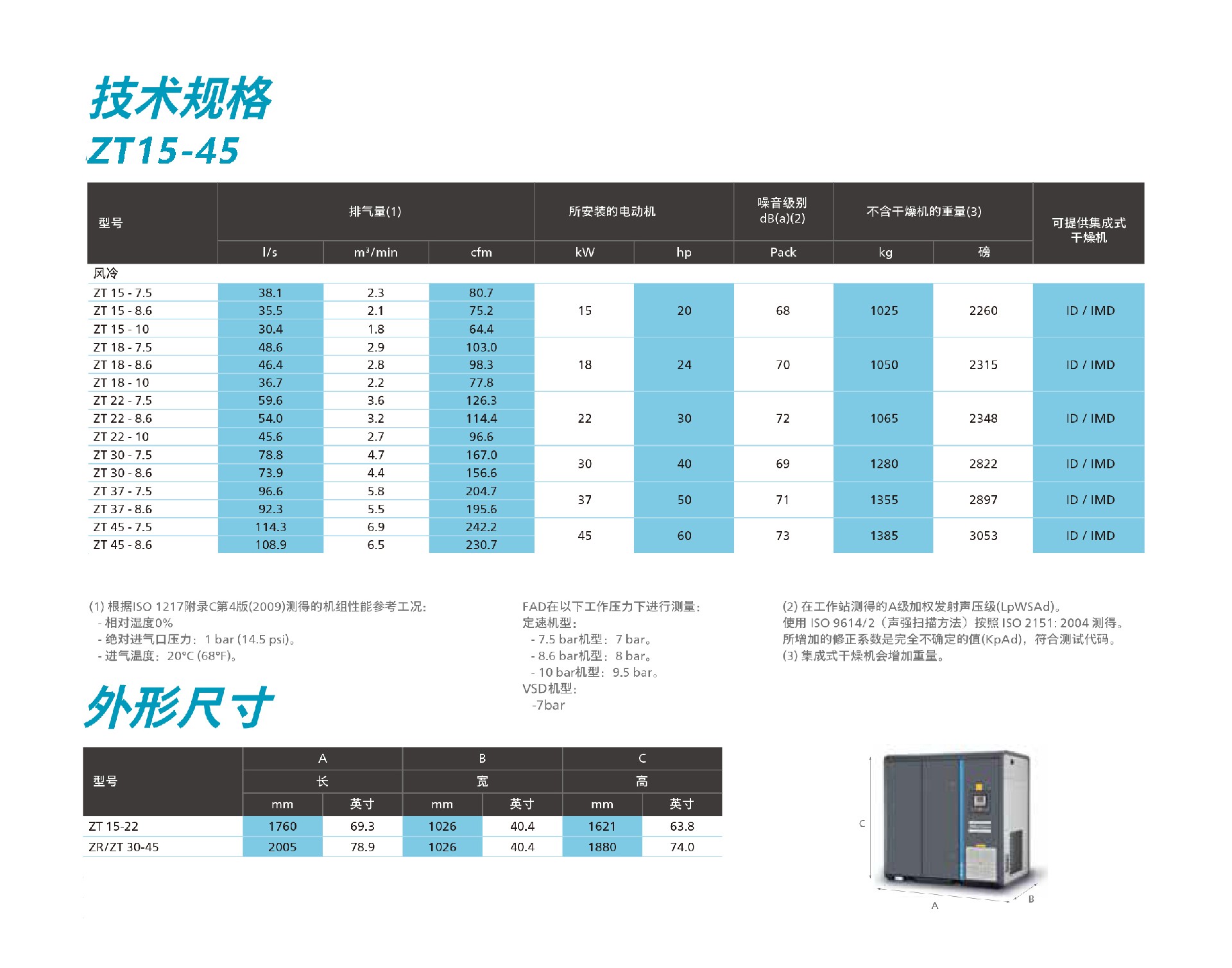 \Uploads\ZT15-45旋齿参数表.jpg